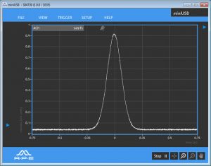 Non-Collinear Autocorrelation